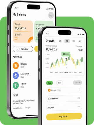 M-PESA x AfriQuantum trading platform with live market data