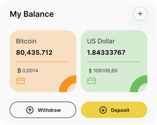 M-PESA x AfriQuantum automated trading solution — dashboard overview